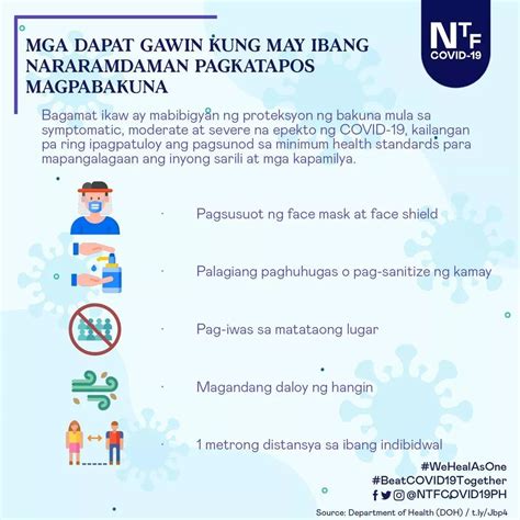 Narito ang mga hakbang at dapat .